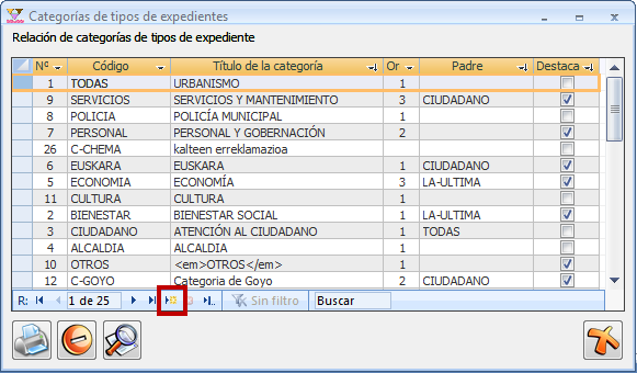 Listado de categorías