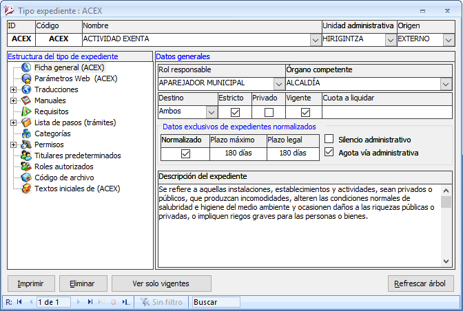 Datos generales del tipo de expediente