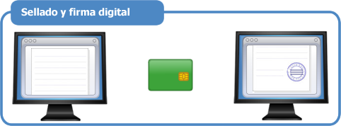 Sellado y firma digital