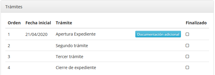 Lista de trámites e indicador de posibilidad de adjuntar documento