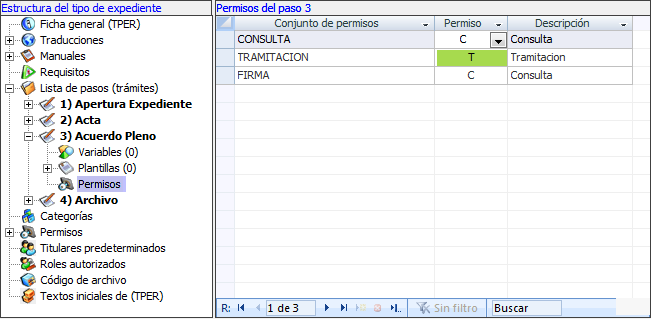 Permisos por trámite