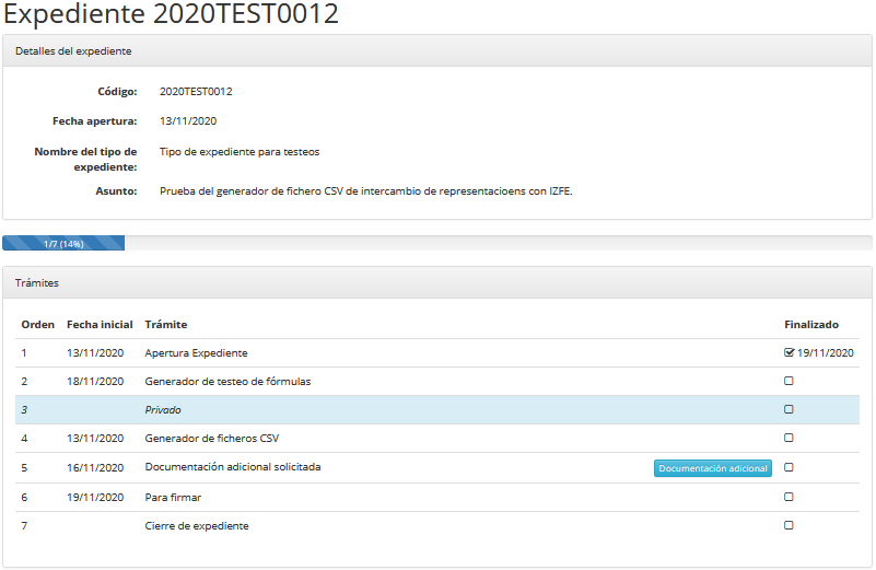 Vista de la tramitación de un expediente desde la Sede Electrónica