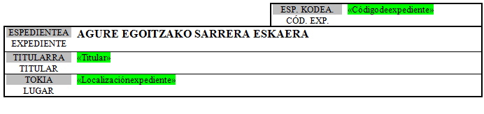 Cabecera de una plantilla con variables