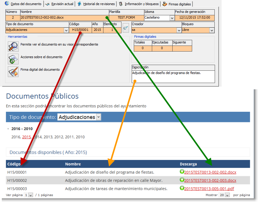 Catalogar para publicar