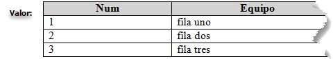 tabla.valor.tabla