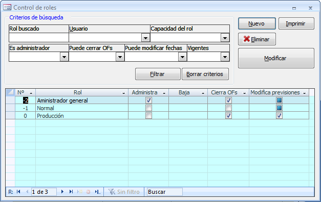 Control de roles