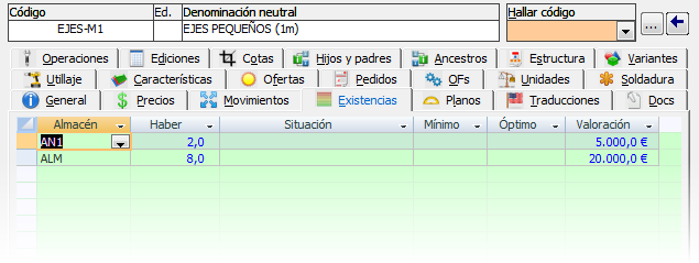 Existencias del artículo tras el movimiento