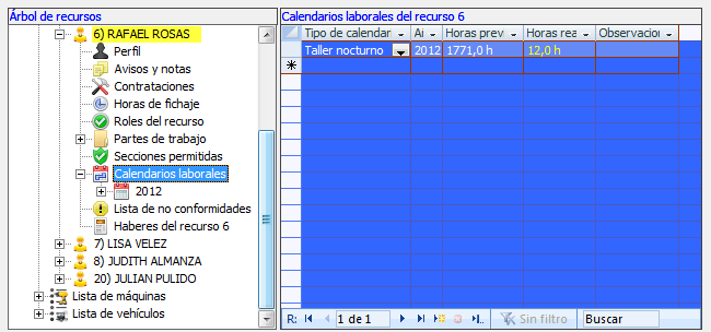 Calendarios del recurso