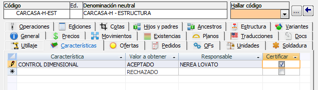 Lista de controles por defecto del artículo