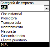 Ejemplo de lista de datos básicos