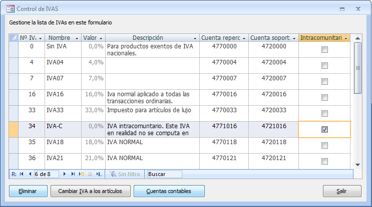 Lista de IVAs y su asociación a las cuentas contables