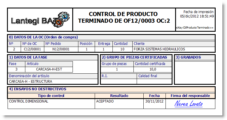 Controles realizados