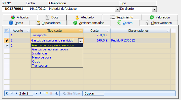 Costes derivados de la no conformidad