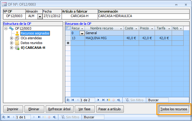 Recursos asignados a la OF