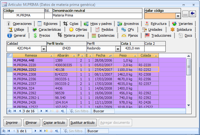 Ficha Artículo cuando es materia prima