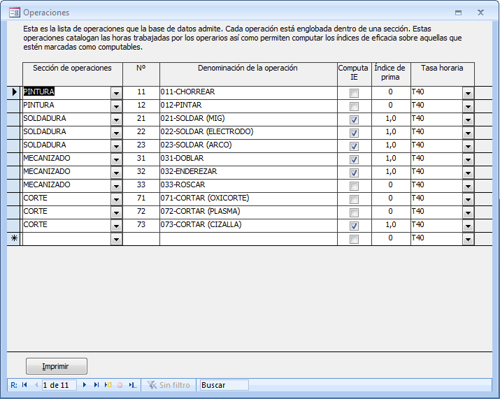 Formulario operaciones