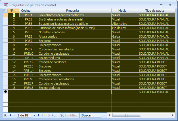 Lista de preguntas