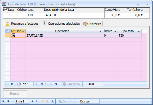 Ficha con más datos relacionados con la tasa horaria seleccionada