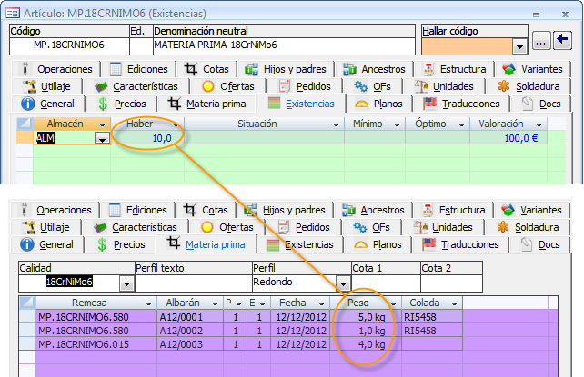 Cantidad de materia prima y de cada remesa