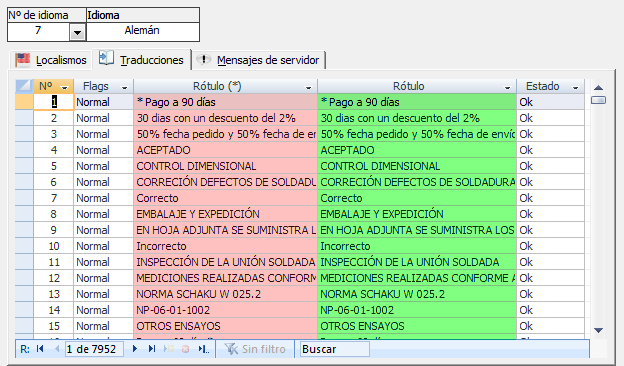 Columnas Rótulo Neutral y Rótulo (traducible)