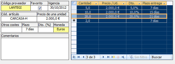 Lista de descuentos